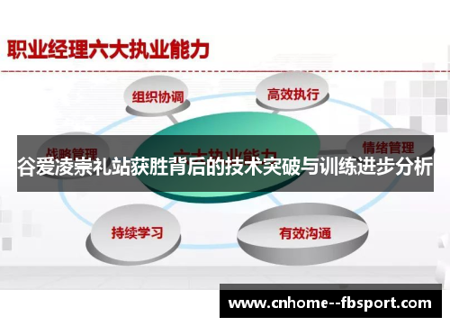 谷爱凌崇礼站获胜背后的技术突破与训练进步分析