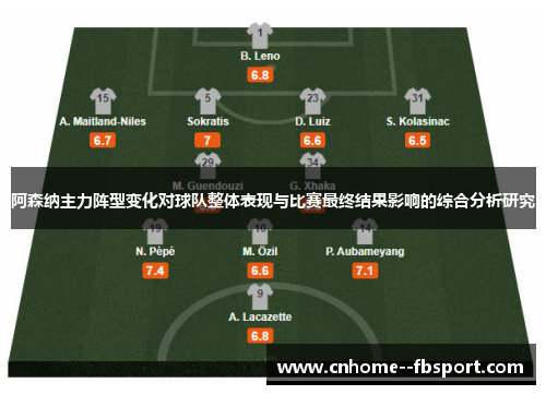阿森纳主力阵型变化对球队整体表现与比赛最终结果影响的综合分析研究 阿森纳主力阵型变化对球队整体表现与比赛最终结果影响的综合分析研究
